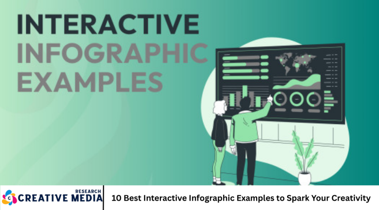 10 Best Interactive Infographic Examples to Spark Your Creativity